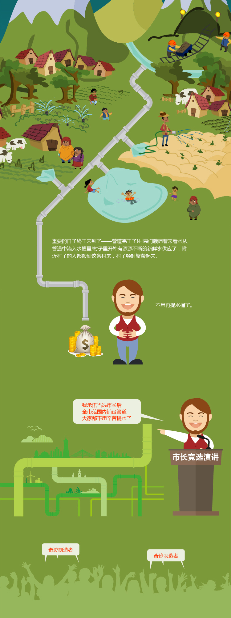 世界杯·中国区现场直播