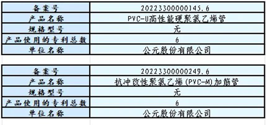 世界杯·中国区现场直播