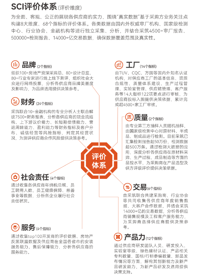 世界杯·中国区现场直播