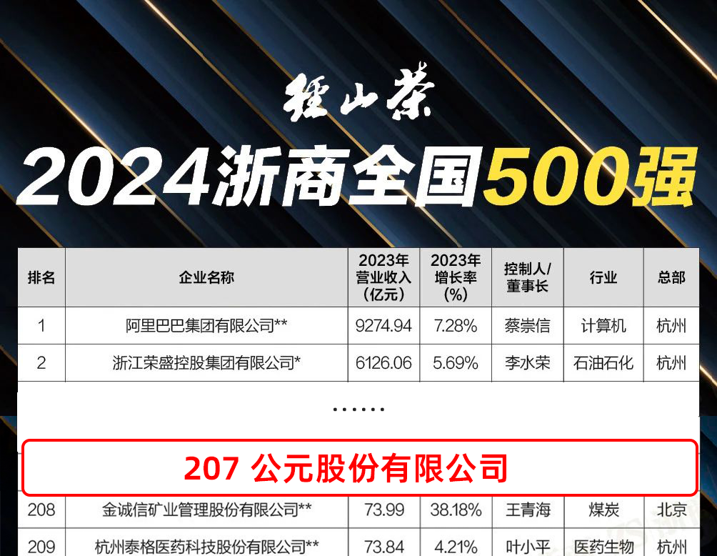 世界杯·中国区现场直播